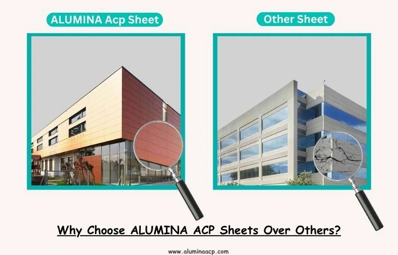 Why Choose ALUMINA ACP Sheets